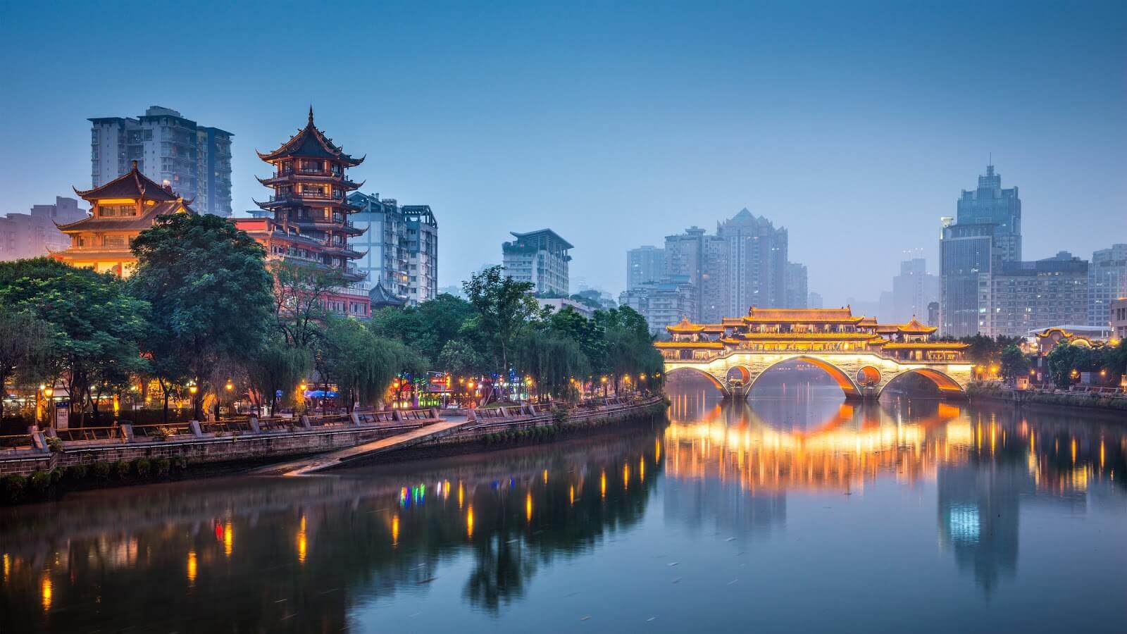 China y Tibet
